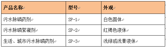 尊龙凯时百家乐污水除磷药剂